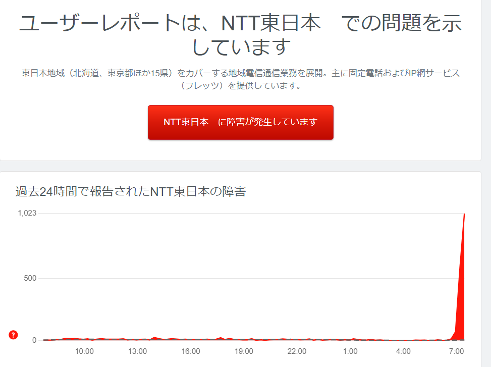 ドコモ光が通信障害で繋がらない 回線死んだ Ipv6だけ Wifiダメ 令和の知恵袋